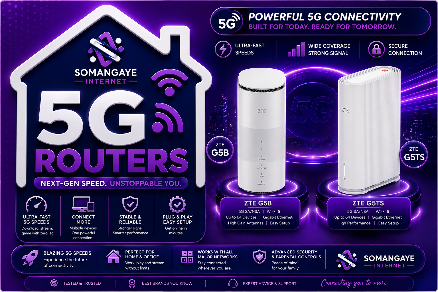 5G Hardware